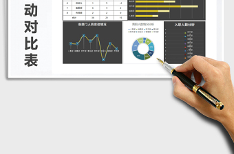 2025年年度入职离职人员统计图表