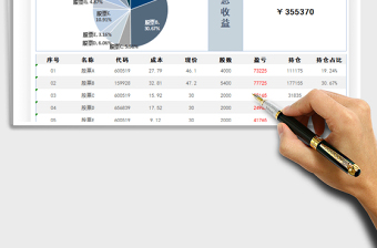 2025年股票分析表