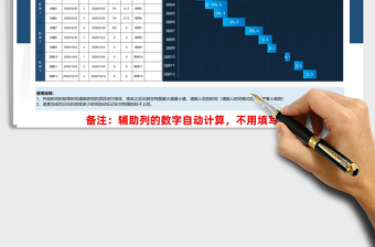 2025年项目策划进度甘特图