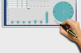 2025年上半年销售业绩年中总结报告