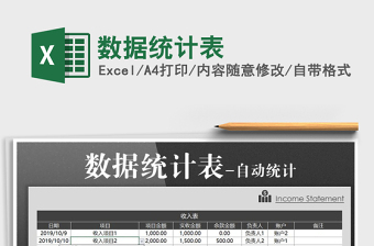 2025年数据统计表