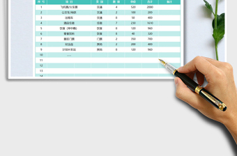 2025年旅游费用预算表