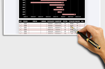 2025年工作计划-甘特图