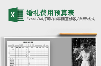 2025年婚礼费用预算表