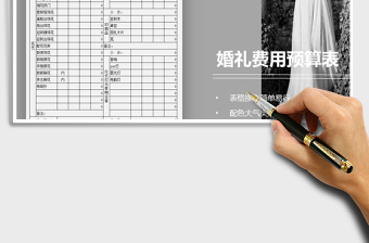 2025年婚礼费用预算表