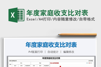 2025年年度家庭收支比对表