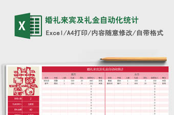 2025年婚礼来宾及礼金自动化统计