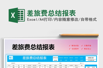 2025年差旅费总结报表