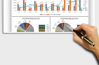 2024年年度财务数据对比分析表