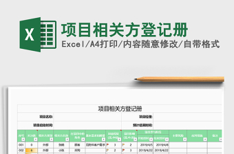 2025年项目相关方登记册