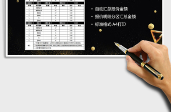 2025年工程报价单（自动汇总金额）