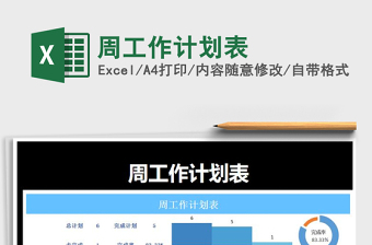 2025年周工作计划表