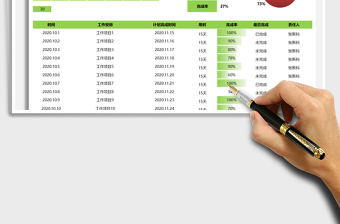 2025年每日工作计划