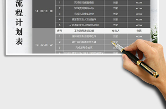 2025年发布会流程计划表