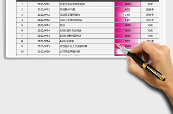 工作汇报进度说明