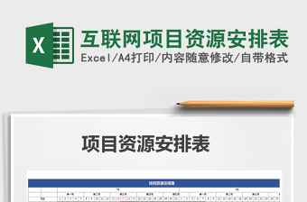 2025年互联网项目资源安排表