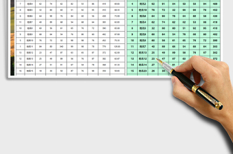 2025年学生成绩表-自动提取排名