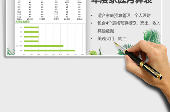 2025年家庭预算-超链接