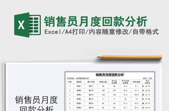 2025月销售excel表格模板大全