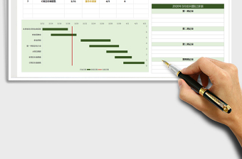 2025年日程工作计划表（甘特图）
