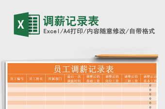 2025年调薪记录表