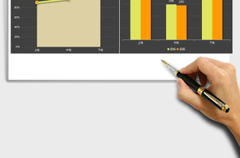 2025年九月各旬销售数据分析报告