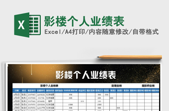 2025年影楼个人业绩表