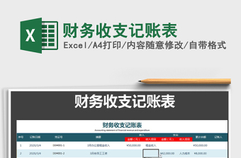 2025年财务收支记账表