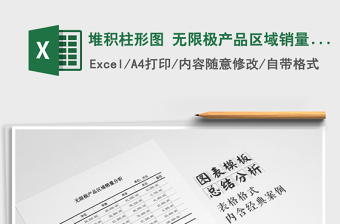 2025年堆积柱形图 无限极产品区域销量分析