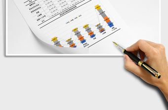 2025年堆积柱形图 无限极产品区域销量分析