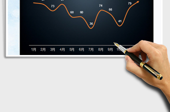 全年数据趋势分析折线图表模板