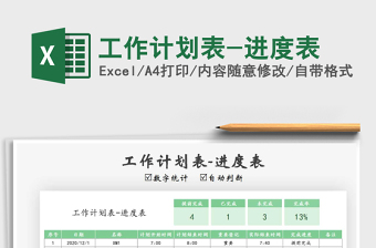 2025年工作计划表-进度表