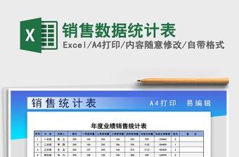 2025年销售数据统计表