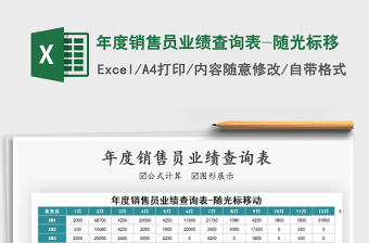 2025年年度销售员业绩查询表-随光标移