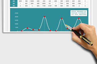 2025年年度销售员业绩查询表-随光标移