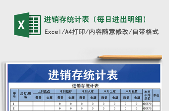 2025年进销存统计表（每日进出明细）