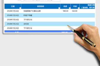 2025年差旅费报销单(自动计算)