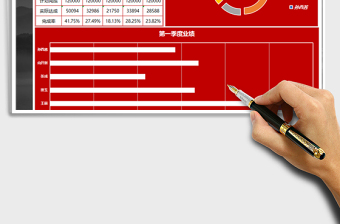 2025年销售业绩表-图标分析