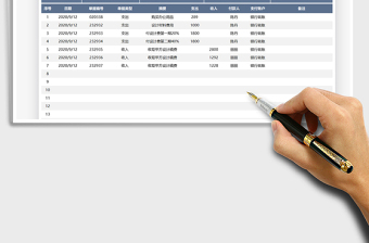 2025年财务收入支出明细表(自动计算)