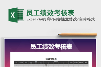 2025年员工绩效考核表