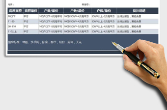 2025年收楼验房报价单