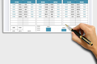 2025年营销数据团队统计表
