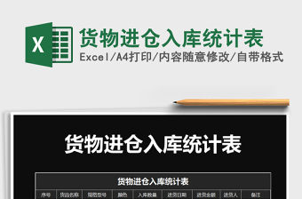 2025年货物进仓入库统计表