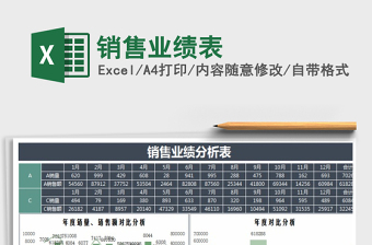 2025年销售业绩表