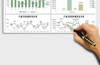 2025年销售业绩表