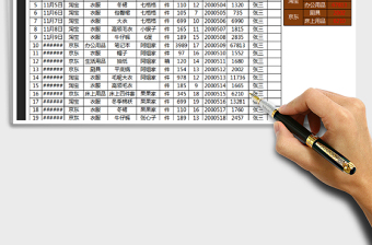 2025年女装采购进货明细表