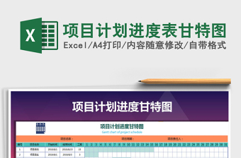 2025年项目计划进度表甘特图