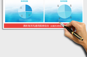 2025年清新海洋风图表组合 柱形图饼图