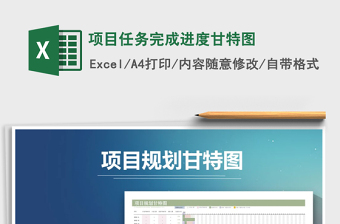 2025年项目任务完成进度甘特图