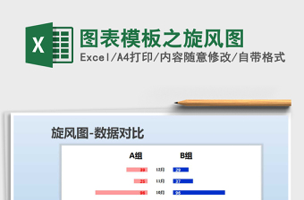 图表模板之旋风图